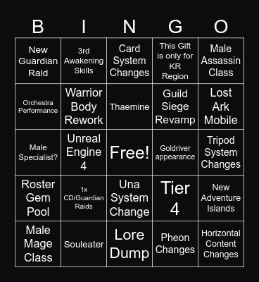 LOA-ON Predictions Bingo Card