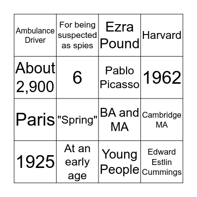 E.E. Cummings Bingo Card