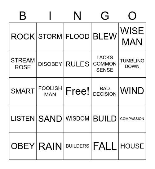 Foundation of Jesus Bingo Card