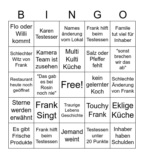 FRANK ROSIN (1 Sterne Koch) Bingo Card