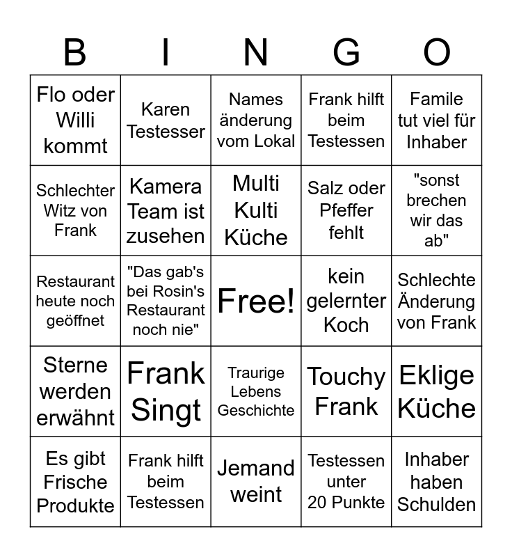 FRANK ROSIN (1 Sterne Koch) Bingo Card