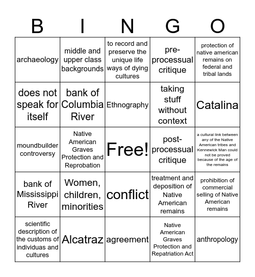 Unit 2: Who Owns the Past? Bingo Card