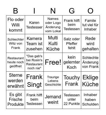 FRANK ROSIN (1 Sterne Koch) Bingo Card