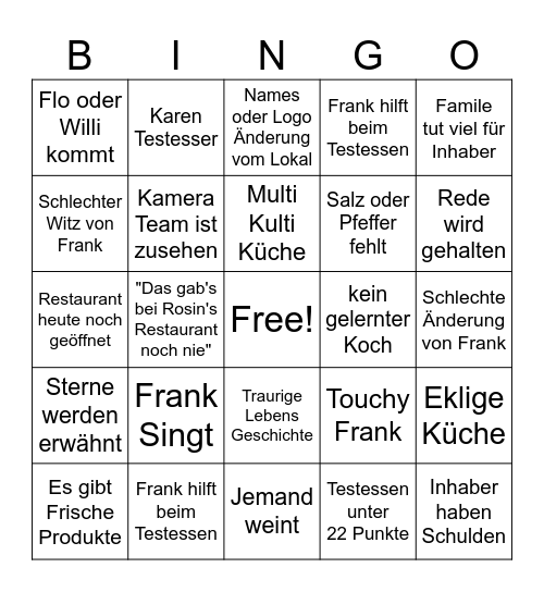 FRANK ROSIN (1 Sterne Koch) Bingo Card