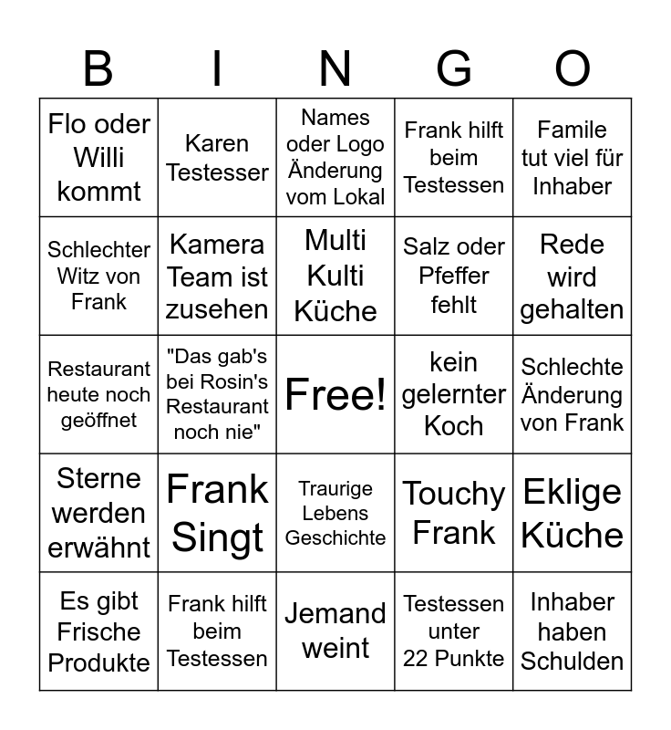 FRANK ROSIN (1 Sterne Koch) Bingo Card