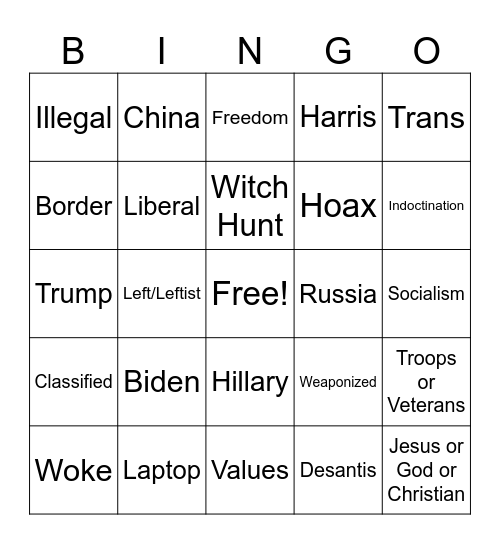 FOX NEWS Bingo Card