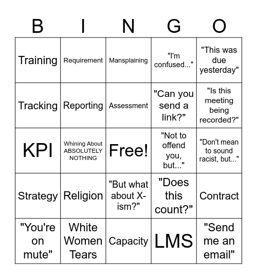 Hot Topics Bingo Card
