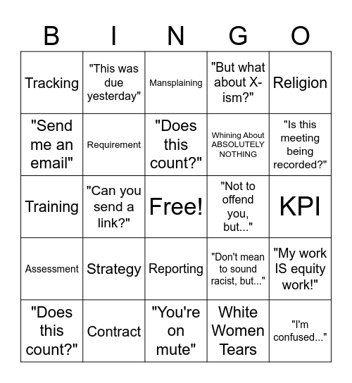 Hot Topics Bingo Card