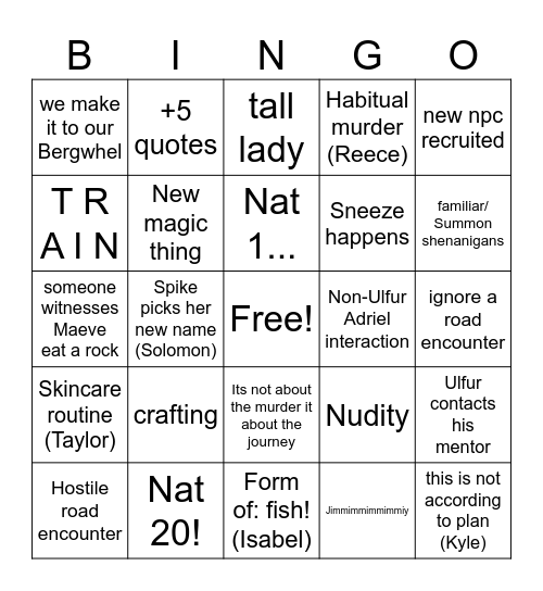 Its not about the murder it about the journey Bingo Card