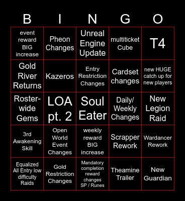 LOA ON 2023 Bingo Card