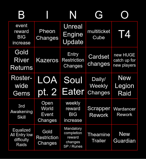 LOA ON 2023 Bingo Card