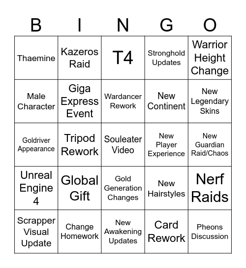 HIGHEST COPIUM Bingo Card