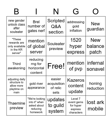 LOAON SUMMER 2023 Bingo Card