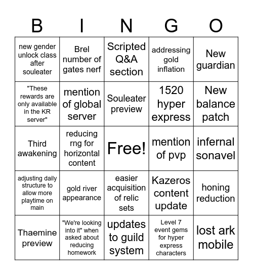 LOAON SUMMER 2023 Bingo Card