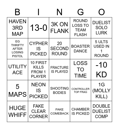 Valorant Masters Tokyo Grand Finals Bingo Card