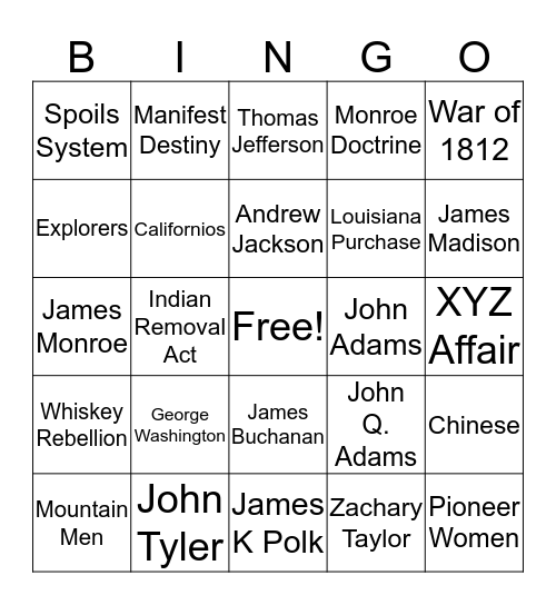 unit 3 Bingo Card