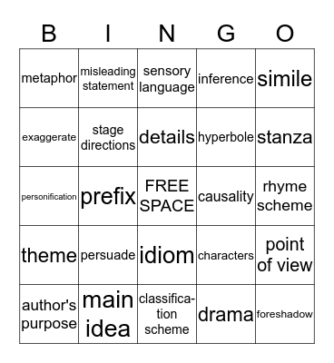 Literary Language Bingo Card