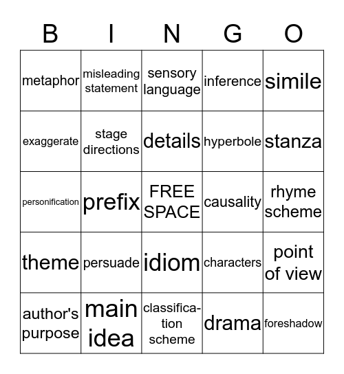 Literary Language Bingo Card