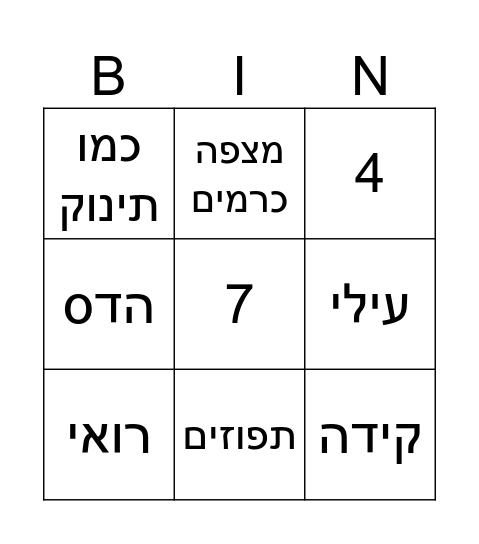 יום הולדת לשיר Bingo Card