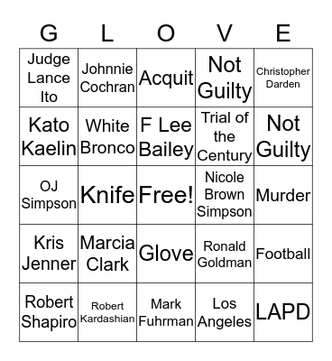 People v. OJ Simpson  Bingo Card