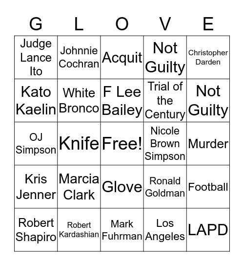 People v. OJ Simpson  Bingo Card