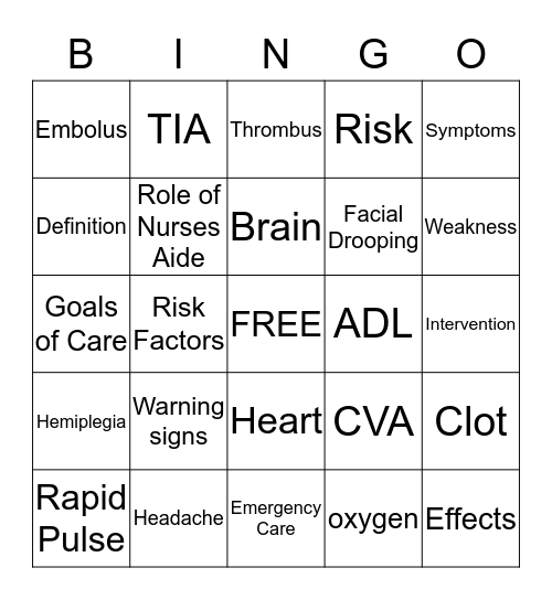 CVA/STROKE Bingo Card
