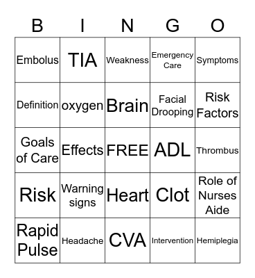 CVA/STROKE Bingo Card