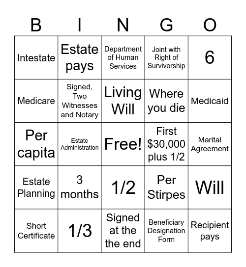 Estate Planning 2 Bingo Card