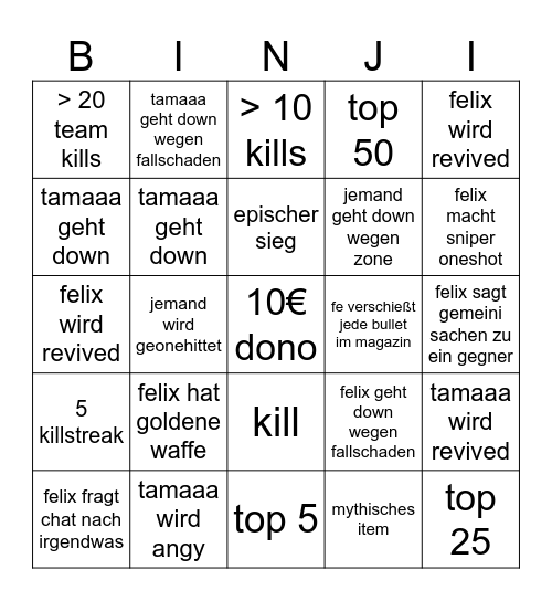 Fortiniti Bingling Bingo Card