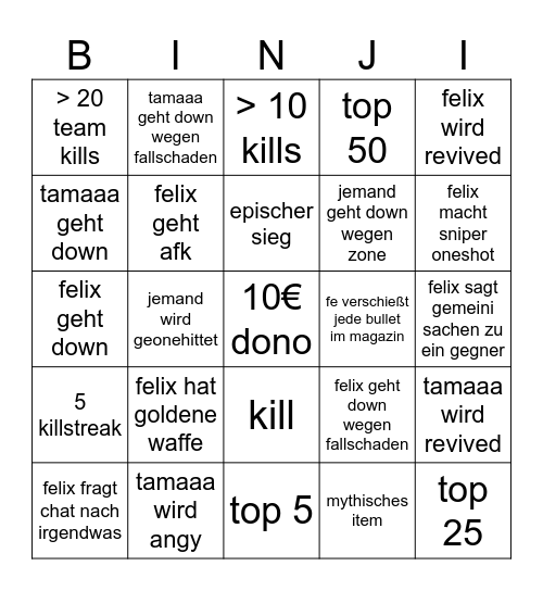 Fortiniti Bingling Bingo Card