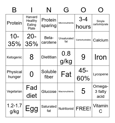 Nutrition Bingo Card