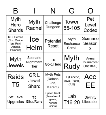 MISSING SK2 KR CONTENT Bingo Card