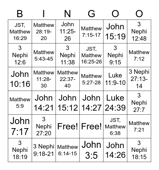 Teachings of Jesus Christ Bingo Card
