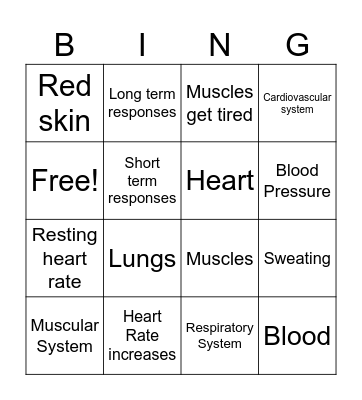 Physiological Responses Bingo Card