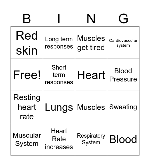 Physiological Responses Bingo Card