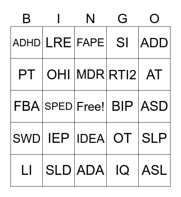 Acronyms, Acronyms Everywhere Bingo Card