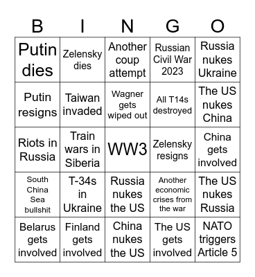 Russo-Ukrainian Conflict Bingo Card