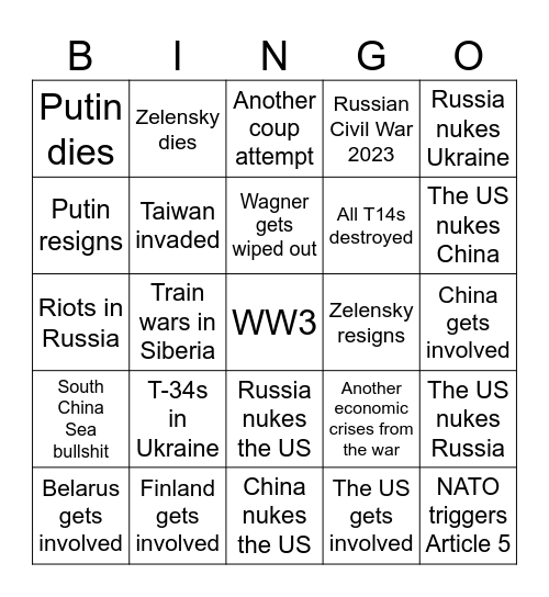 Russo-Ukrainian Conflict Bingo Card