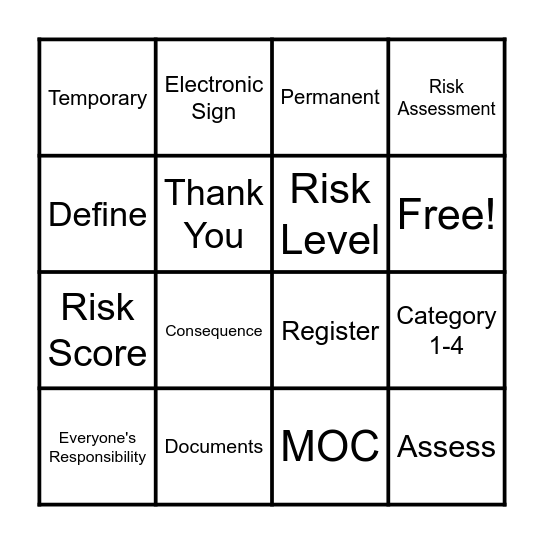 Management Of Change Bingo Card
