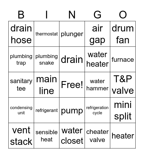 Plumbing & HVAC BINGO Card