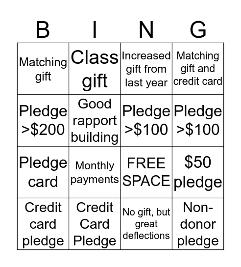 Phonathon Bingo ! Bingo Card