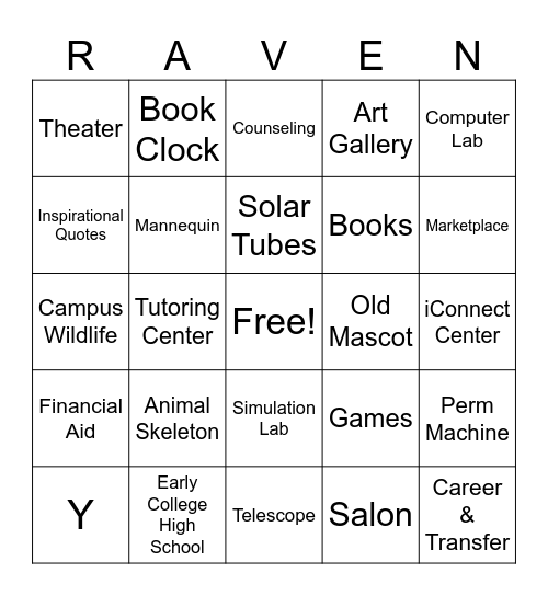 RAVEN Bingo Card