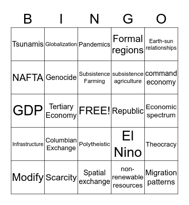 World Geography  Bingo Card