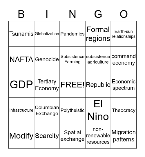 World Geography  Bingo Card