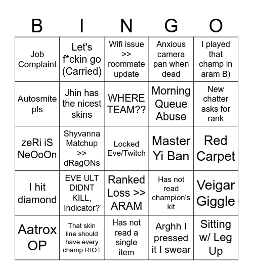 Blindsnek Sanity Gauge (Insane) Bingo Card