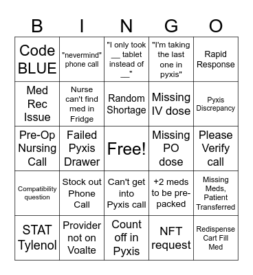 Pharmacy Bingo! Bingo Card