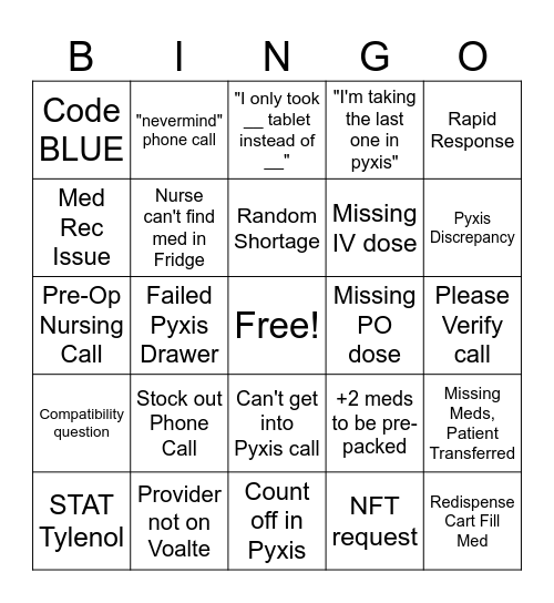 Pharmacy Bingo! Bingo Card