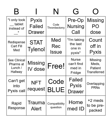 Pharmacy Bingo! Bingo Card