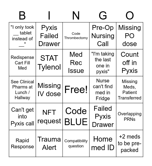 Pharmacy Bingo! Bingo Card