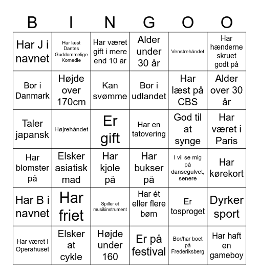 Find Julia og Benjamins Gæster Bingo Card